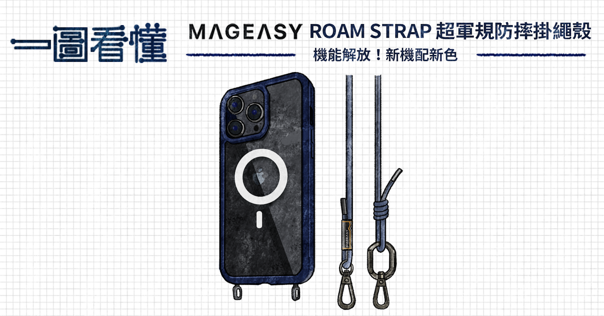 照片中提到了一圖看懂、MAGEASY ROAM STRAP 超軍規防摔掛繩殼、機能解放!新機配新色，包含了硬件、產品設計、設計、產品、電子產品
