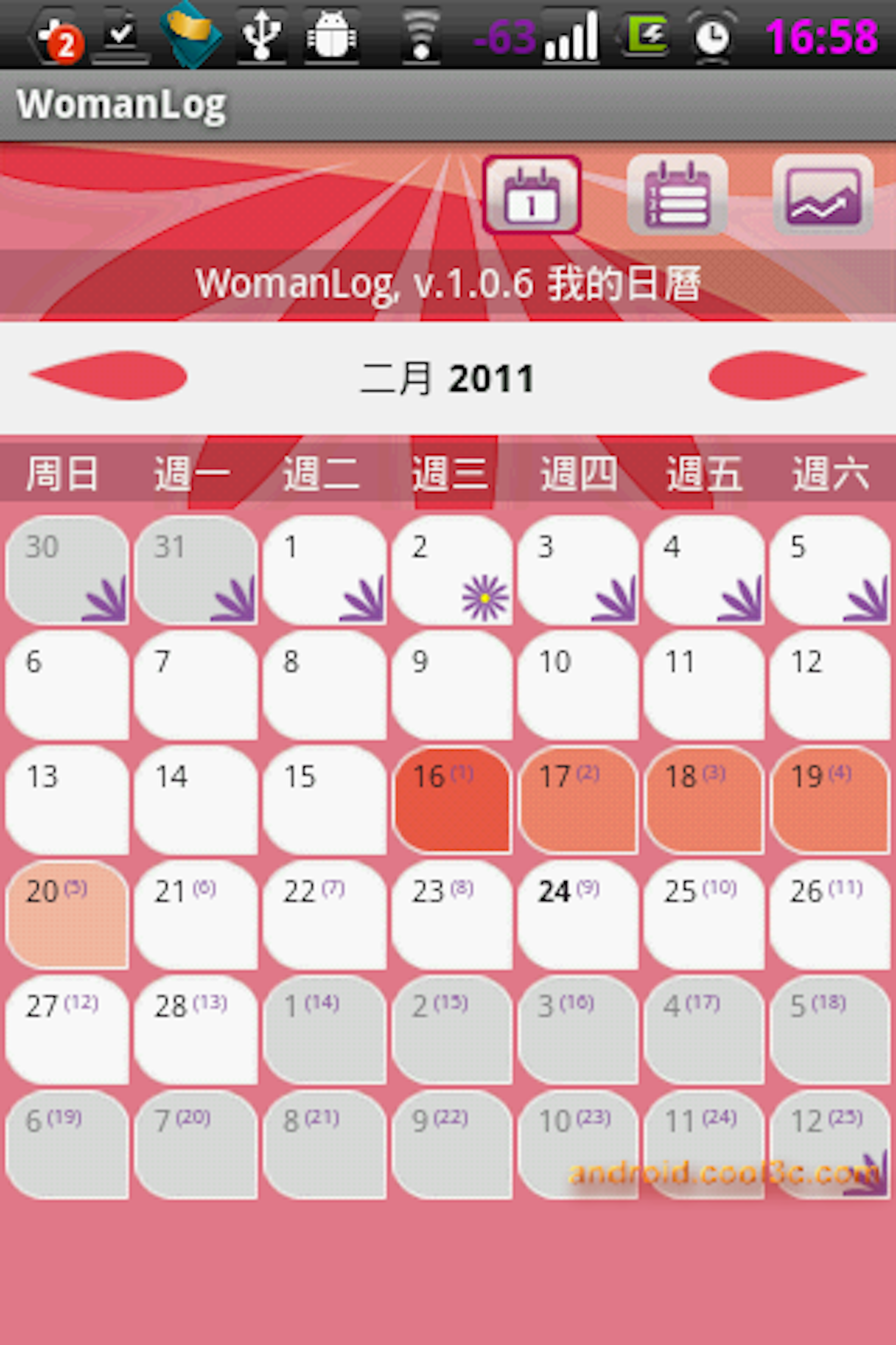 是WomanLog日曆 - 妳的紅粉知己這篇文章的首圖