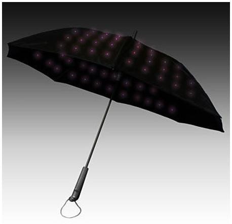 是有了這把傘，當真 "滿天都是小星星" 了這篇文章的首圖