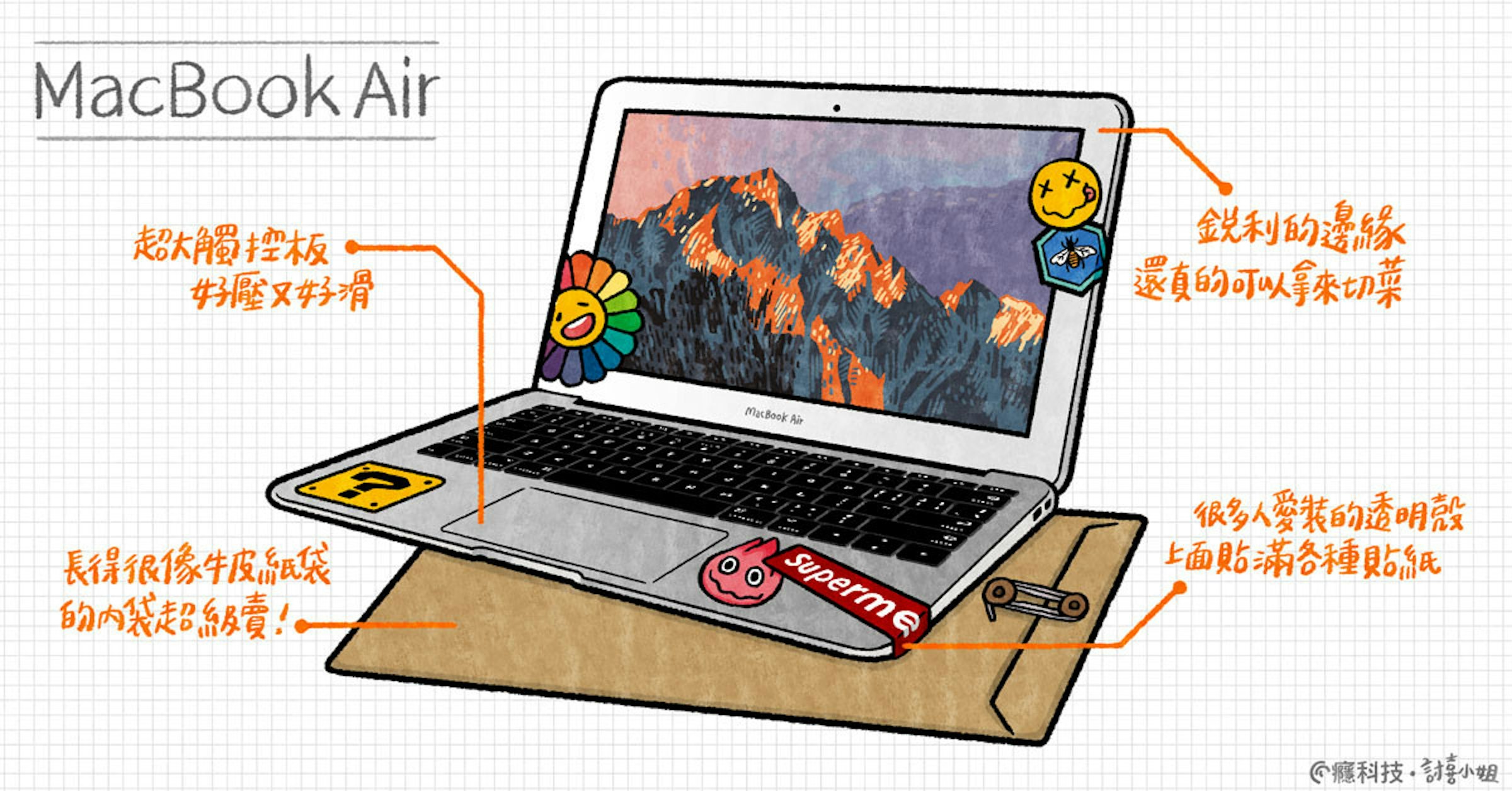 照片中提到了鋭利的邊緣、還真的可以拿來の葉、MacBook Air，包含了筆記本電腦、筆記本電腦、產品設計、產品、設計