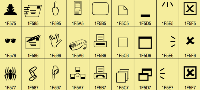 是Unicode Standard 7.0 部份顏文字公佈這篇文章的首圖