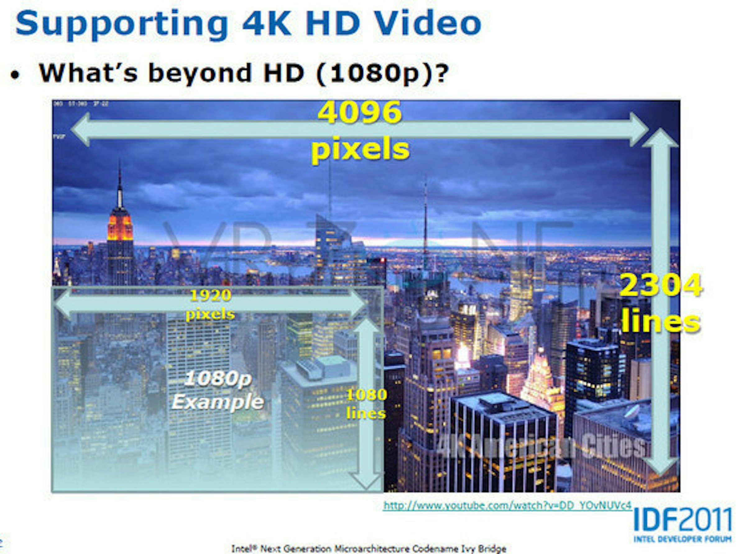 是Intel Ivy Bridge 上頭的 GPU 最高將可支援 4K 影像輸出這篇文章的首圖