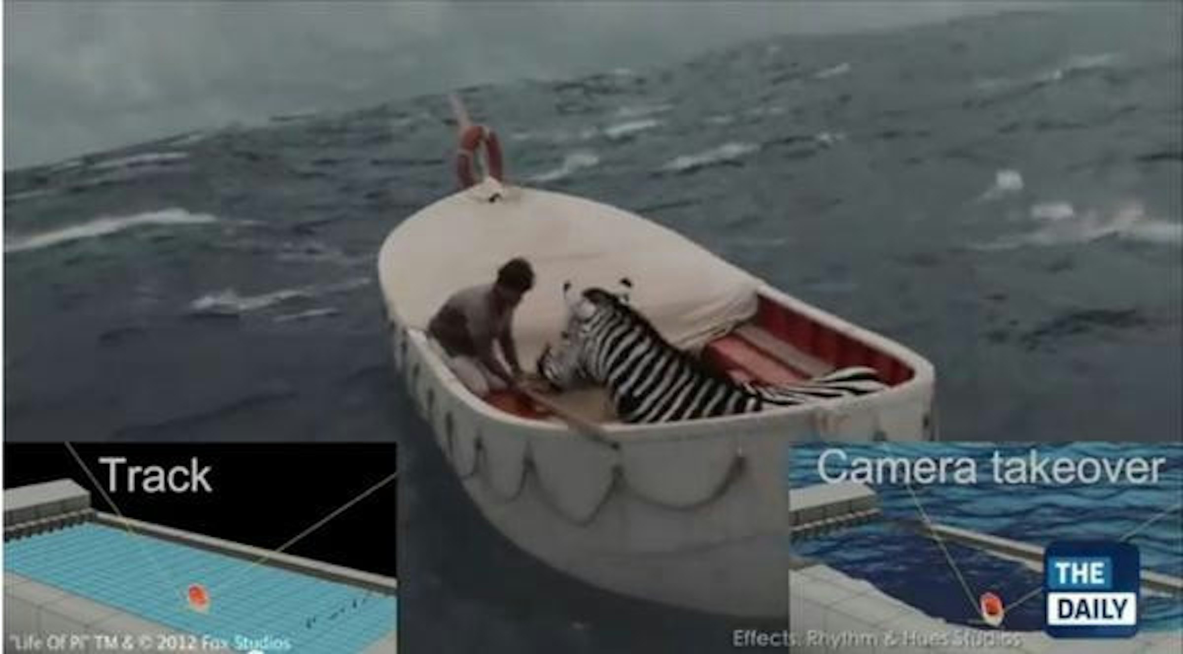 是關於「少年PI的奇幻漂流」（Life of Pi）視覺特效影片展示這篇文章的首圖