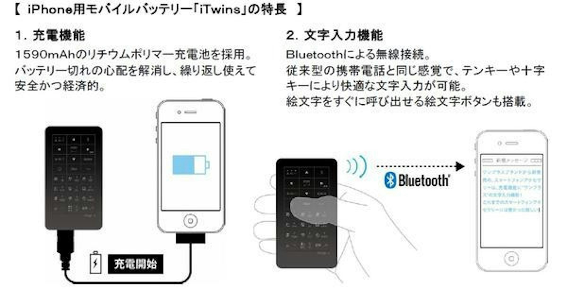 是日本推出和手機鍵盤合體的行動電源這篇文章的首圖