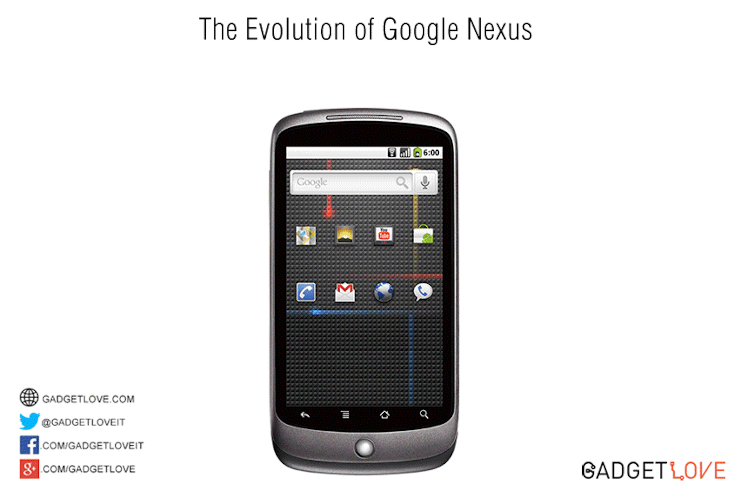 是三秒鐘看完Google Nexus系手機變革史這篇文章的首圖
