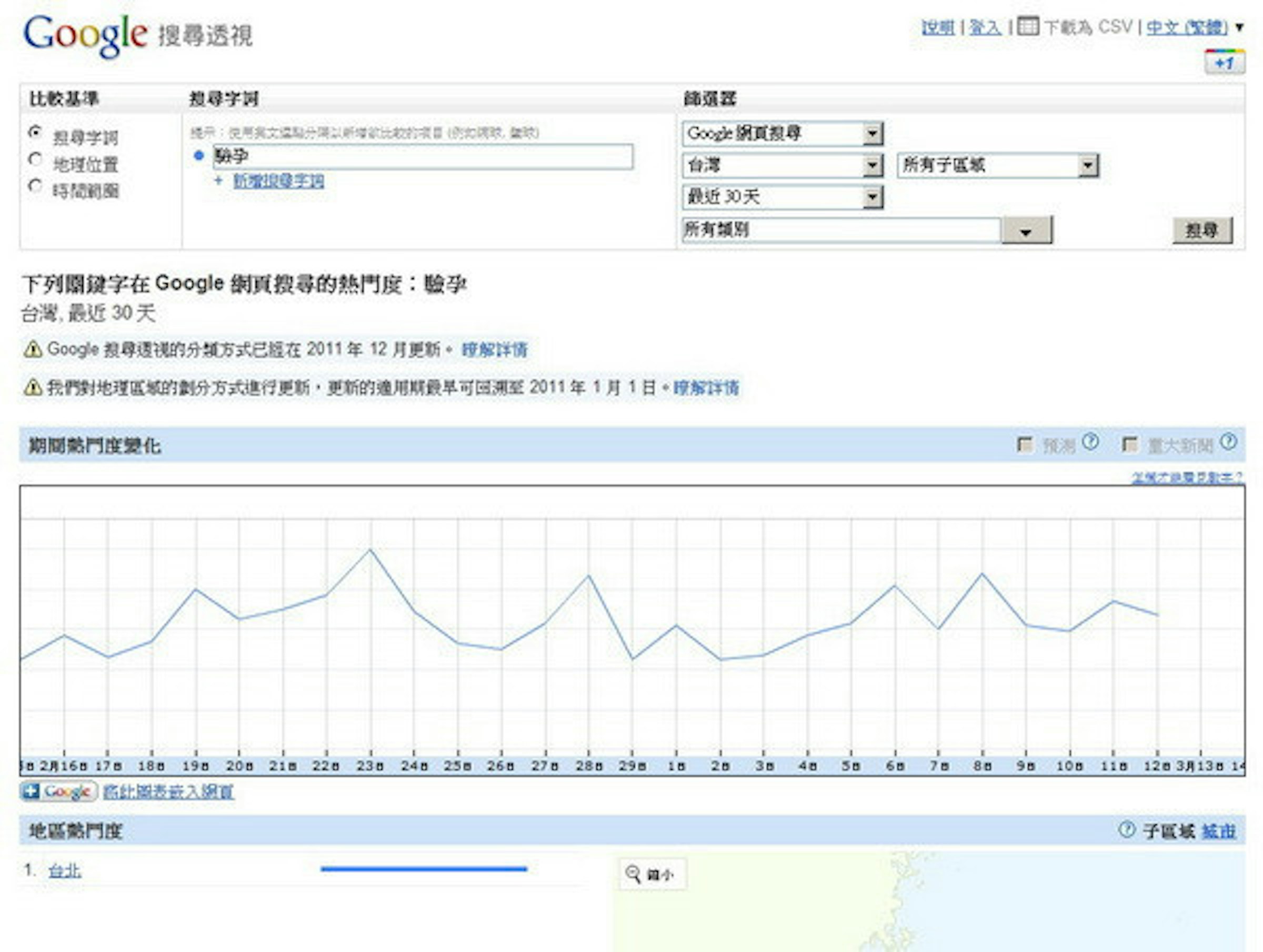 由google搜尋透視來看白色情人節 56827 癮科技cool3c