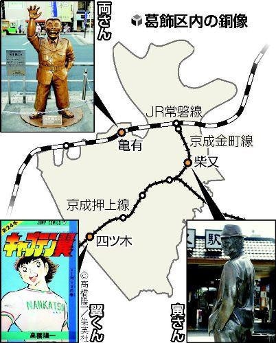 是足球是好朋友,大空翼要立銅像了這篇文章的首圖