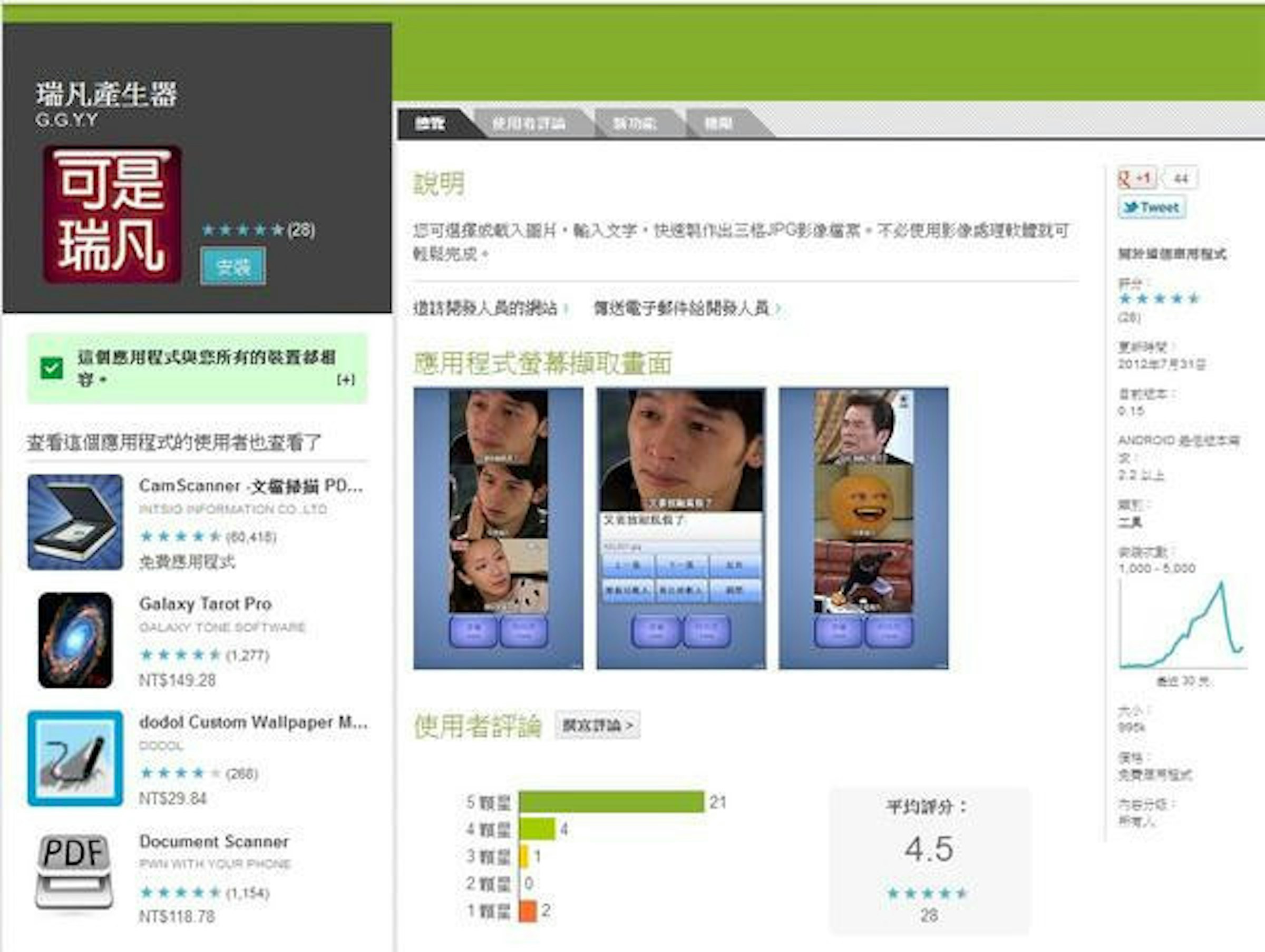 是有趣的「瑞凡產生器」，可是瑞凡……這篇文章的首圖