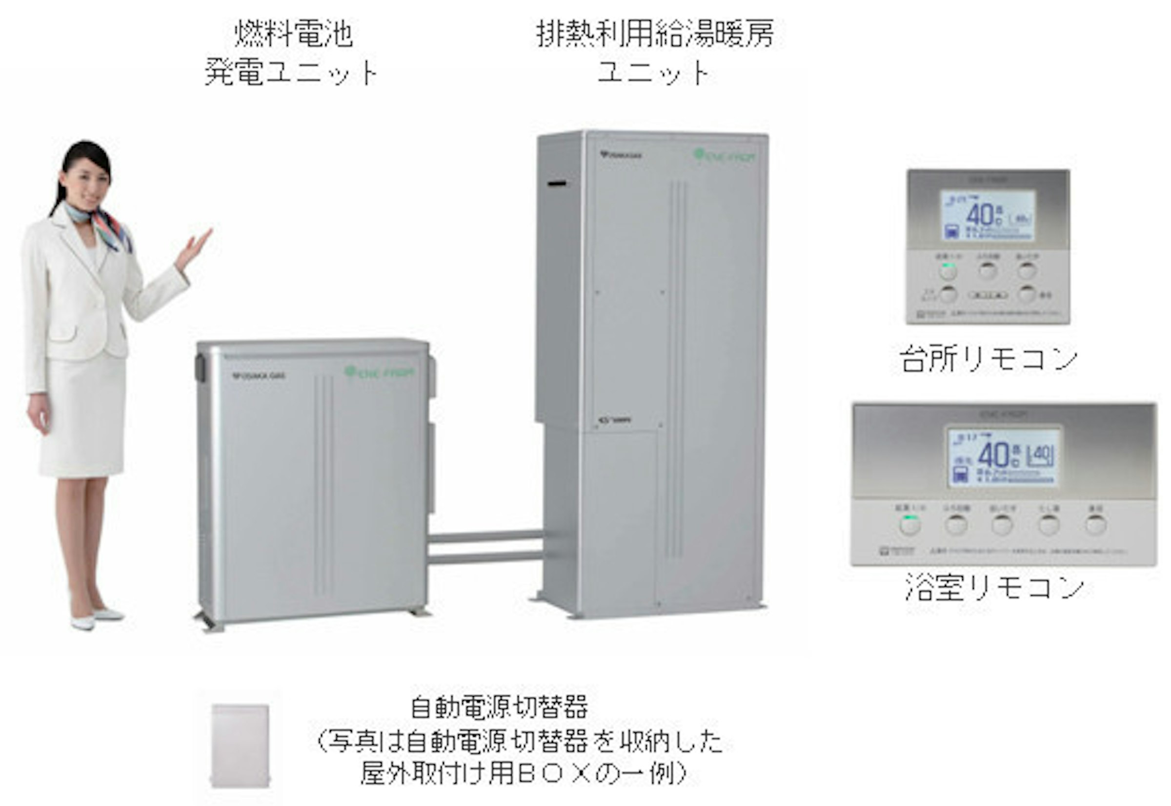 是日本研發出停電仍可使用的家用燃料電池這篇文章的首圖