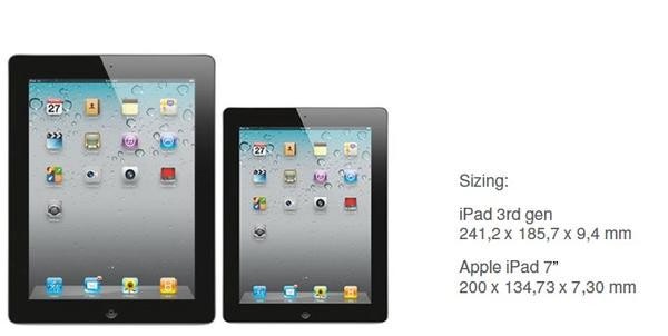 是iPad Mini的真實名稱為the new Apple iPad 7”？還有他的三圍尺寸體積這篇文章的首圖