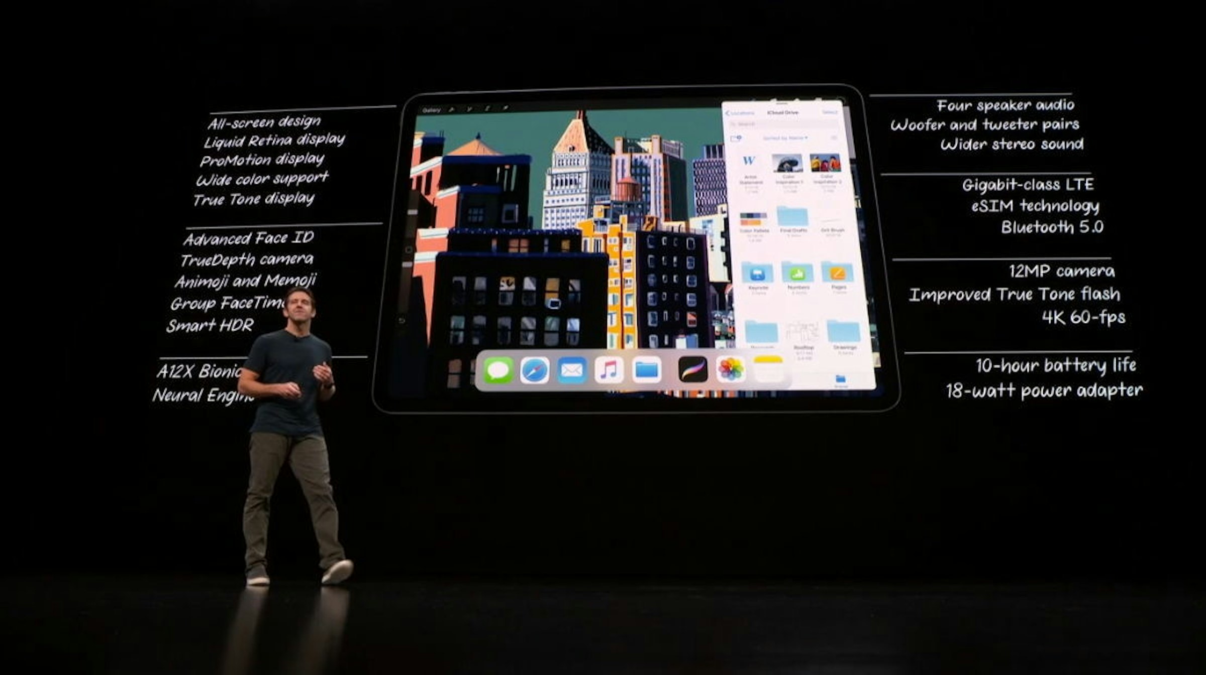 Display device, Multimedia, Electronics, Brand, Computer Monitors, Gadget, gadget, technology, gadget, multimedia, software, electronic device, display device, electronics, product, brand