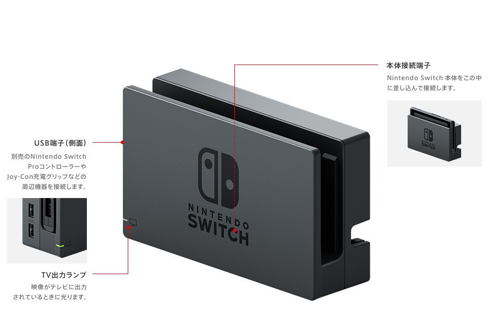 融合掌機、家用主機與體感的任天堂新世代主機Switch ，到底有那些硬體