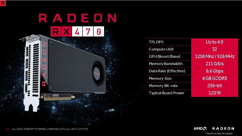 能否成為熱愛單機大作玩家的超值選擇？ AMD Radeon RX470 4GB 動手玩