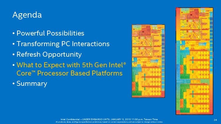 是CES 2015 ： Intel 第五代 Core 產品線一覽，將先推出 14 款行動平台產品這篇文章的首圖