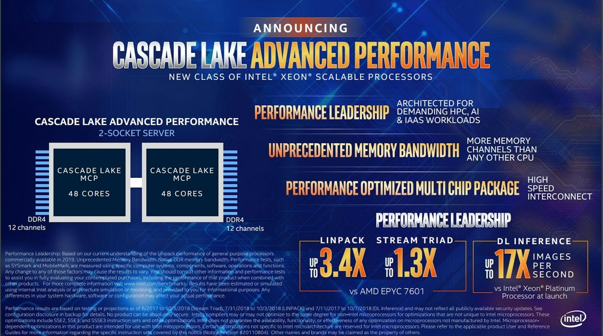 Intel, Cascade Lake, Central processing unit, Intel Xeon Processor, , Multi-core processor, Epyc, Processor, Computer Servers, Multi-chip module, Cascade Lake, text, advertising, font, brand