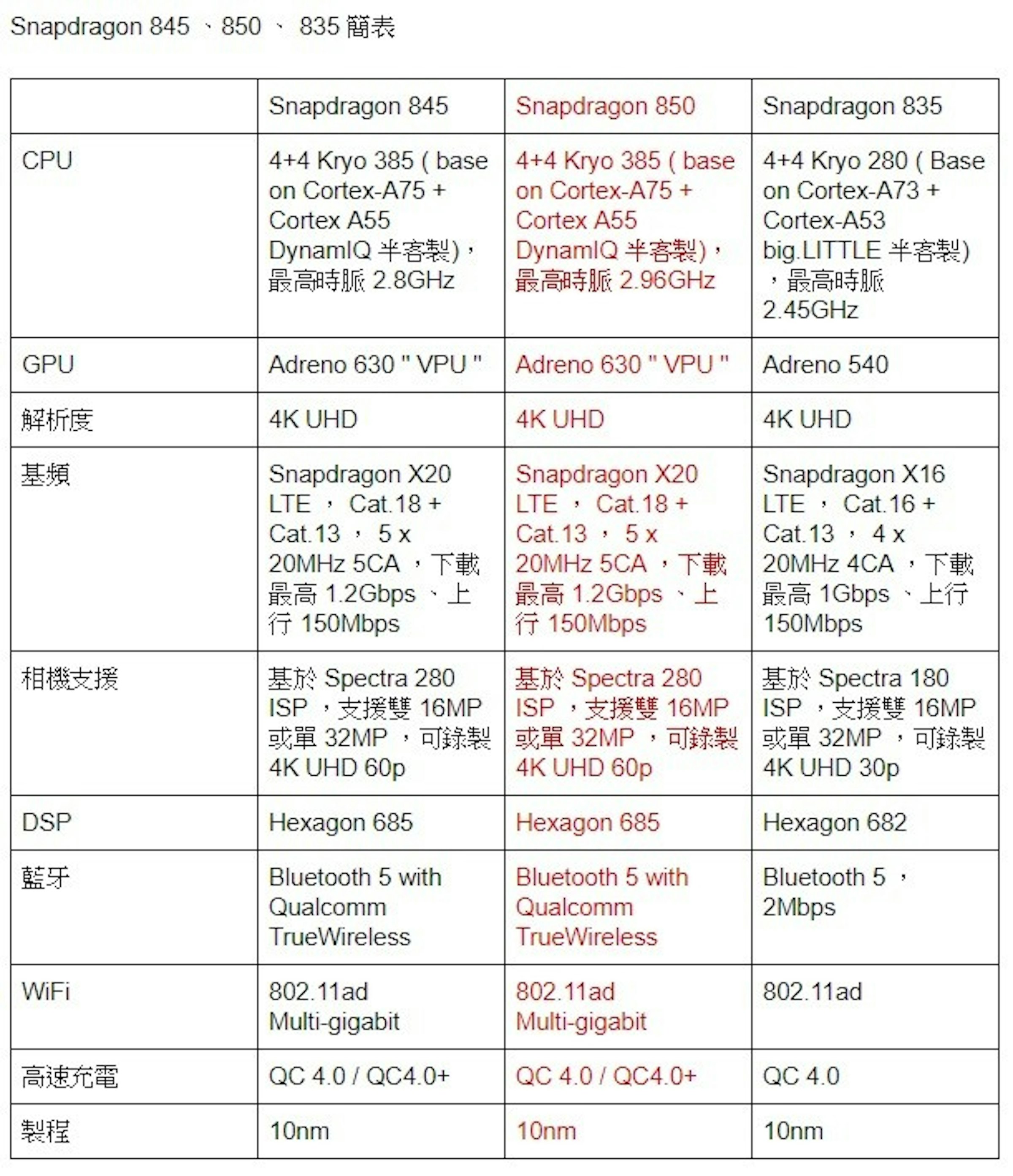 Document, Line, document, text, font, line, area, document, paper, product