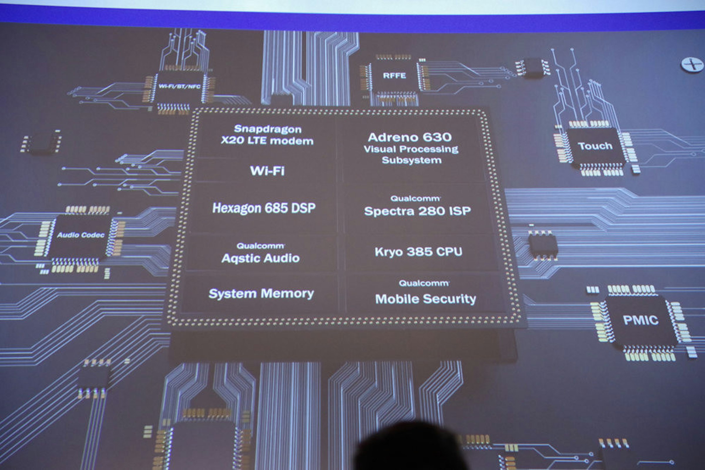 Qualcomm Snapdragon, , Qualcomm, Adreno, System on a chip, iPhone, Graphics processing unit, Chipset, Mobile processor, LTE, latest qualcomm snapdragon 845, technology, screenshot, software, electronics, display device, world, engineering, space