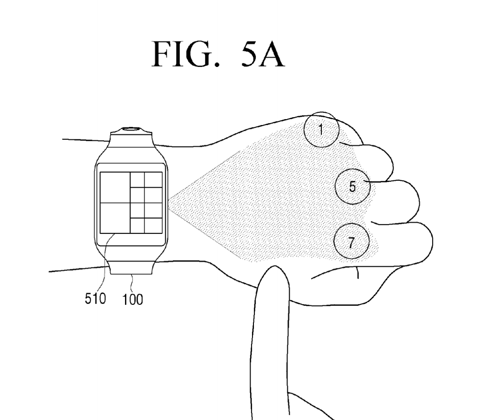 是三星註冊智慧錶互動投影專利，把手背當成投影幕這篇文章的首圖