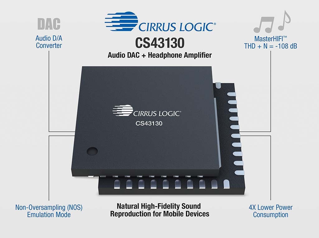 是Cirrus Logic 發表 CS43130 DAC 晶片 ，主打支援 DSD 、 LDAC 的高音質行動音訊晶片這篇文章的首圖