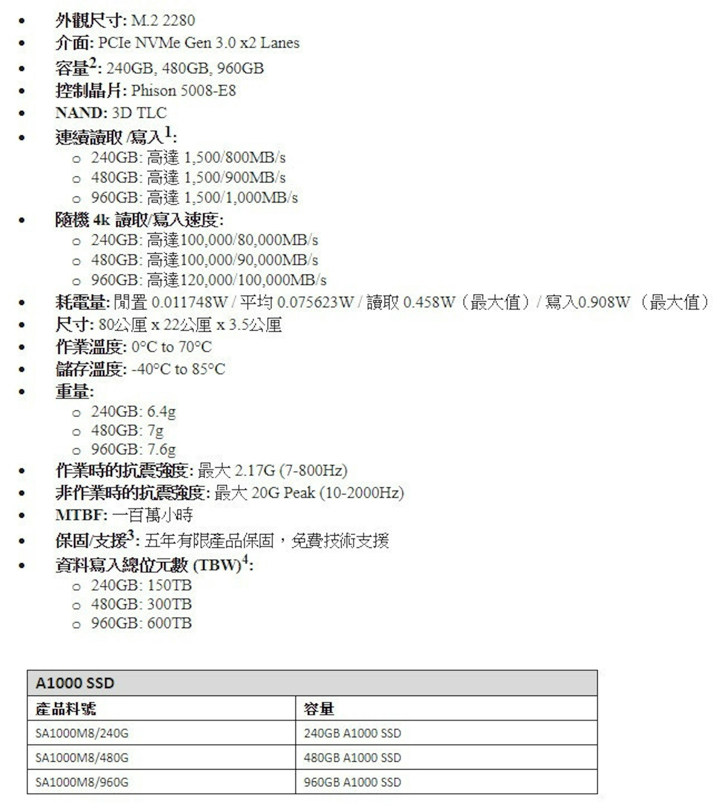 Paper, Document, White, Font, Black, Area, Angle, document, text, font, line, area, document, paper, black and white, product, angle