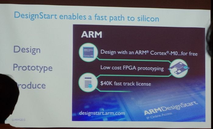 是瞄準物聯網需求的中小企業以及新創團隊， ARM 推出晶片商業化低門檻的 DesignStart 計畫這篇文章的首圖
