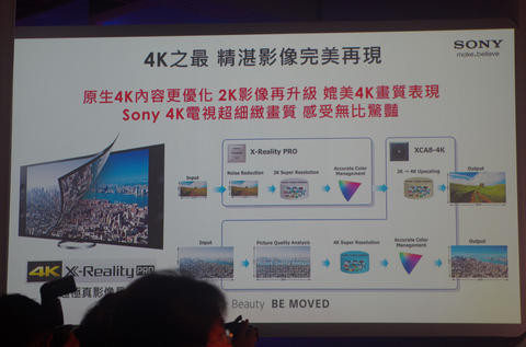 強調聲、色皆美， Sony 2013 年BRAVIA 高畫質液晶電視五月登台#lcd tv