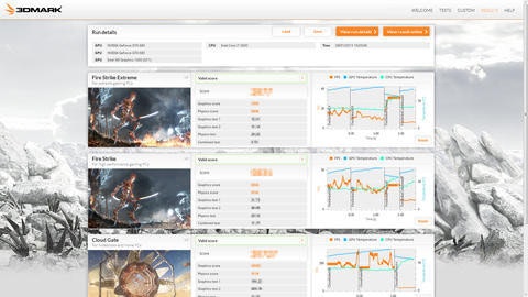 是以提供具參考價值的測試數據為依歸,與 Futuremark 總裁小聊它們近期動態這篇文章的首圖