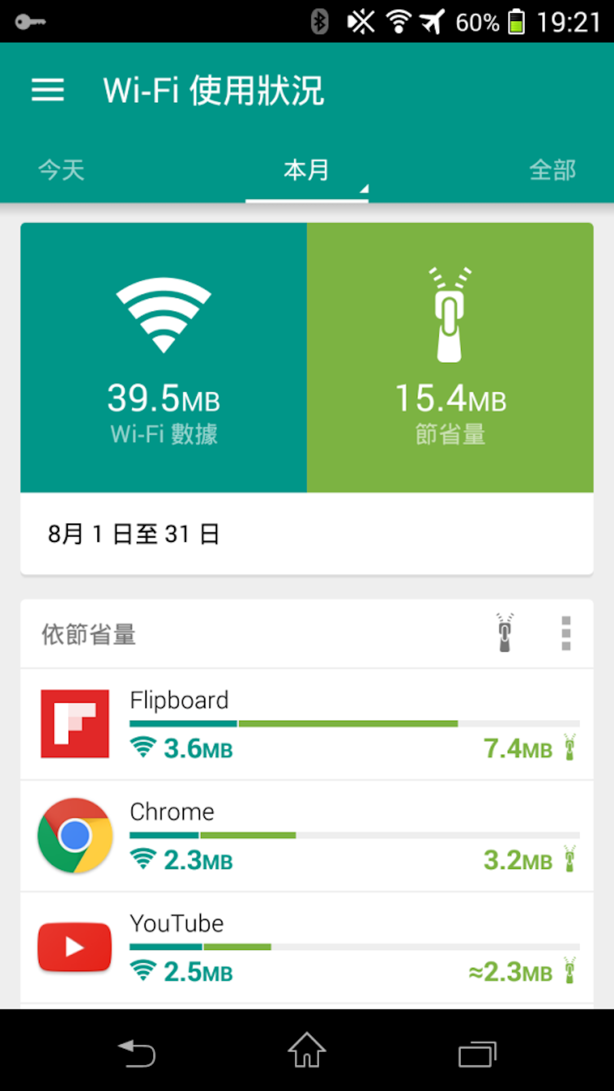 4ed62a3c709fe88852a3dededf15f570