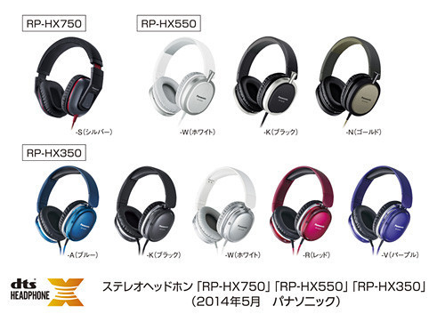 Panasonic 宣布3 款對應DTS Headphone X 虛擬11 聲道的耳罩式耳機