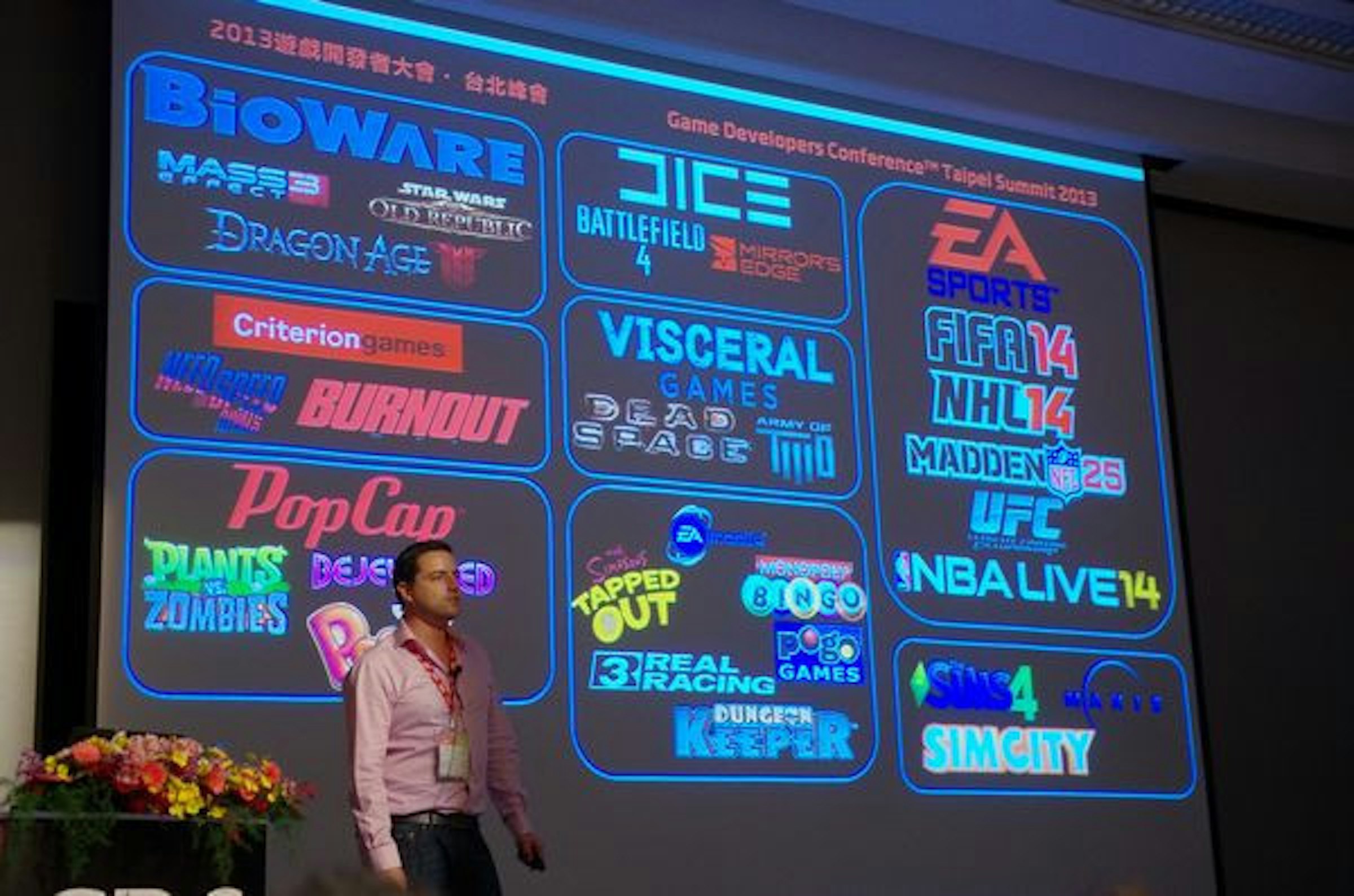 是GDC Taipei 2013 ：美商藝電談遊戲委外趨勢與策略這篇文章的首圖
