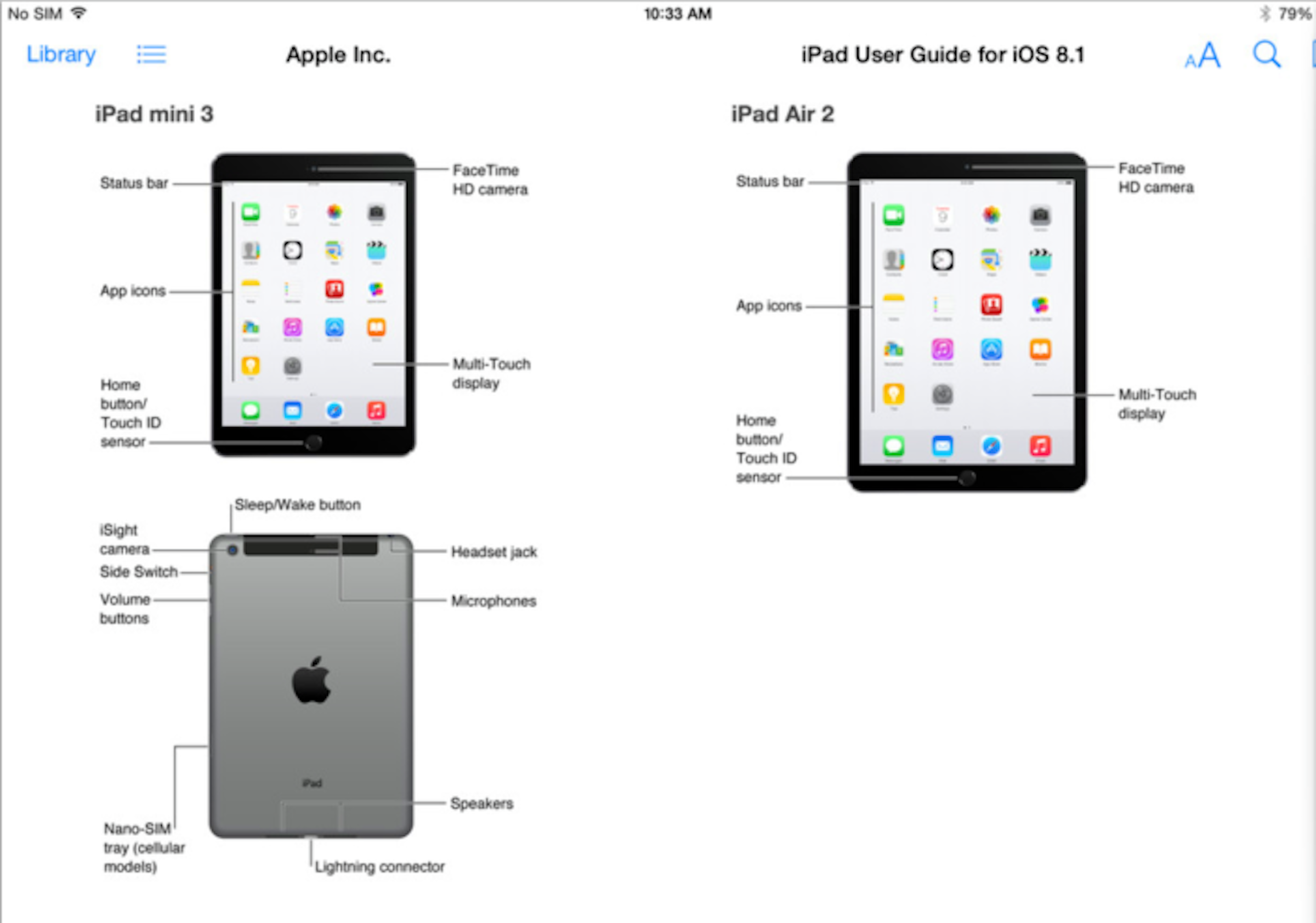 是Apple 將發表 iPad mini 3 與 iPad Air 2 ，兩者將皆具備 TouchID 指紋辨識這篇文章的首圖