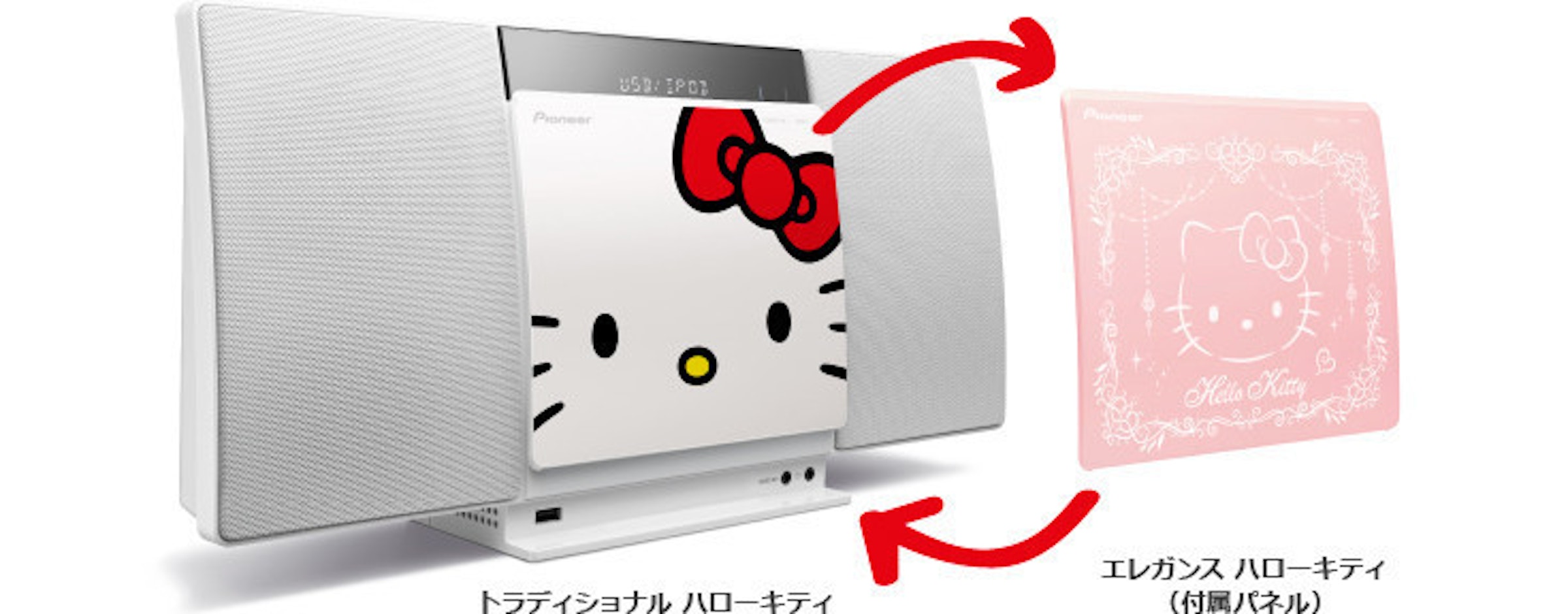 是Hello Kitty 歡慶四十周年，與 Pioneer 聯合推出紀念款 CD 音響與藍牙音箱這篇文章的首圖