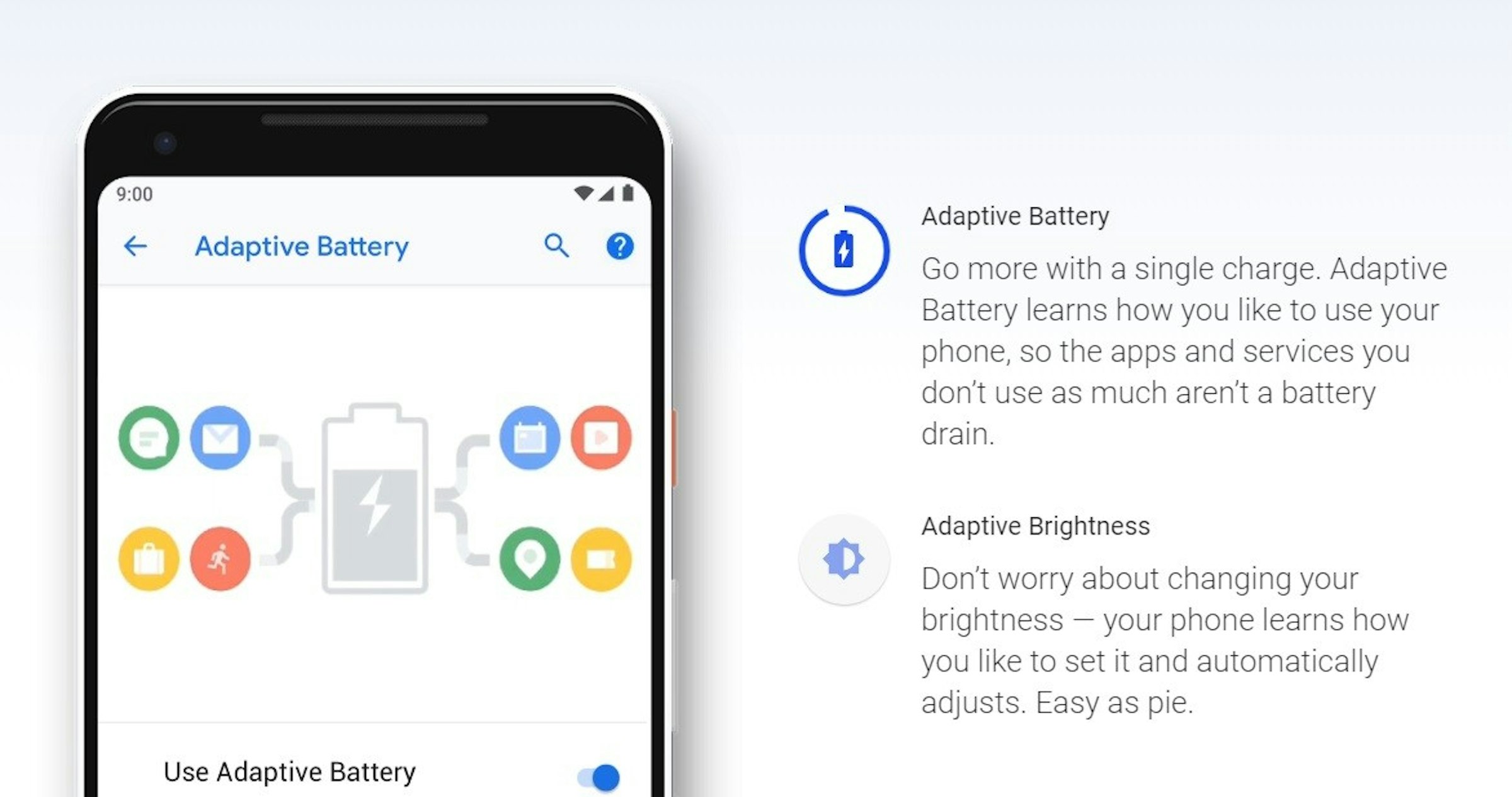 Smartphone, Mobile Phones, Android, Mobile Phone Accessories, Logo, Cellular network, Brand, Product design, Product, Font, Android, text, technology, product, mobile phone, product, gadget, smartphone, font, communication, area