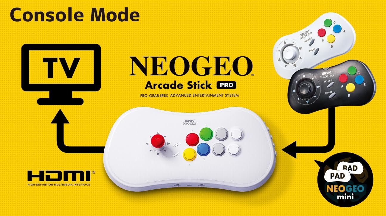 新品 SNK NEOGEO ARCADE STICK PRO ネオジオ 海外版-