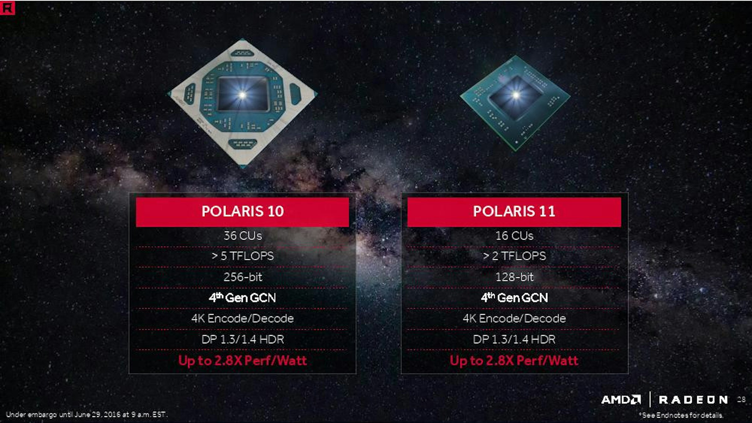 AMD Radeon 500 series, AMD Radeon RX 460, AMD Radeon RX 480, AMD Radeon RX 470, Graphics processing unit, Radeon Pro, , Advanced Micro Devices, Laptop, Benchmark, rx 460 vs rx 480, Text, Font, Space, Screenshot