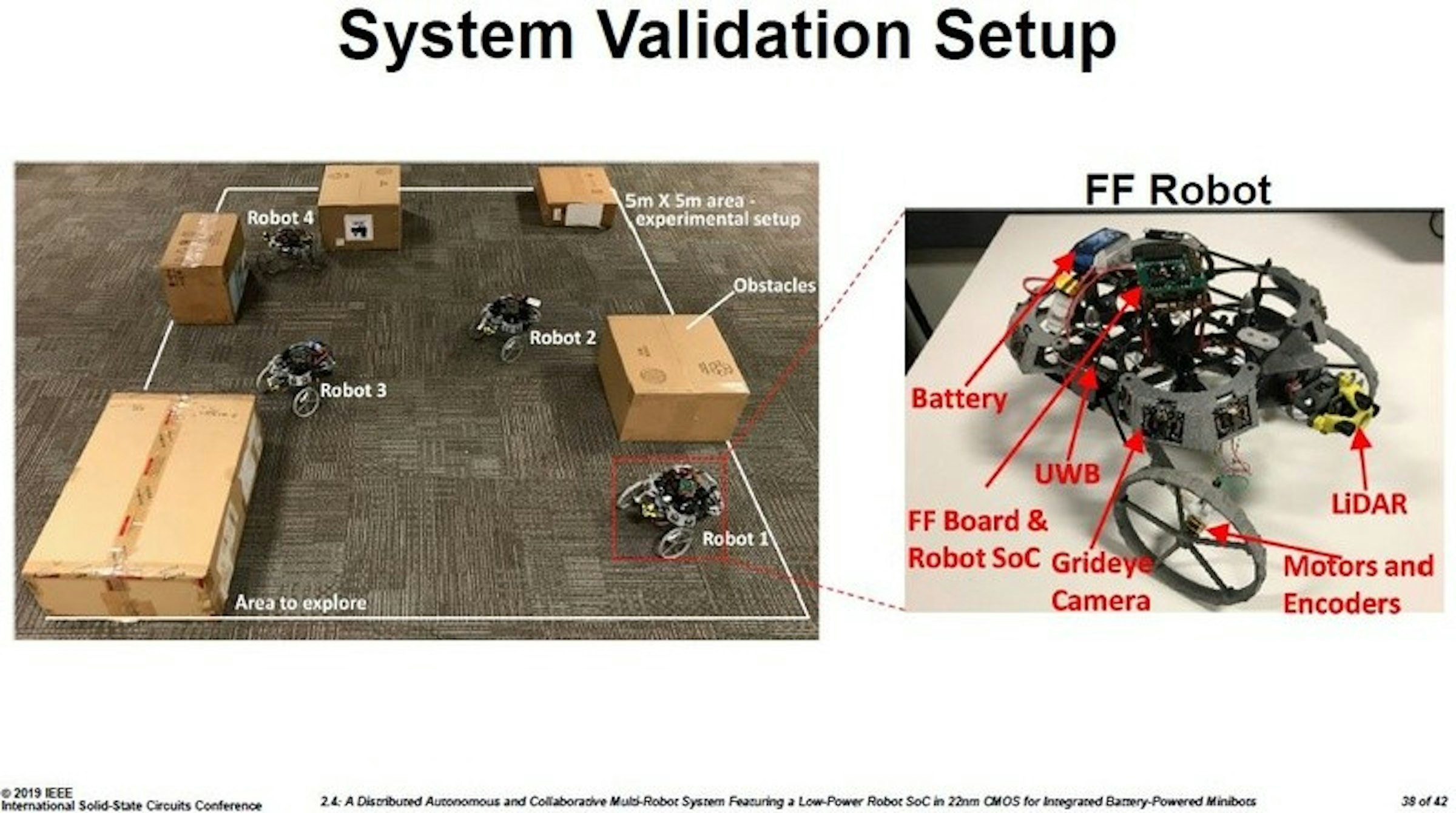 Electronics Accessory, , , Intel, 遭難, Accident, technology, Machine, Personal computer, technique, machine, Electronics, Technology, Machine, Electronic engineering, Microcontroller, Sensor, Engineering, Diagram, Circuit component, Electronic component