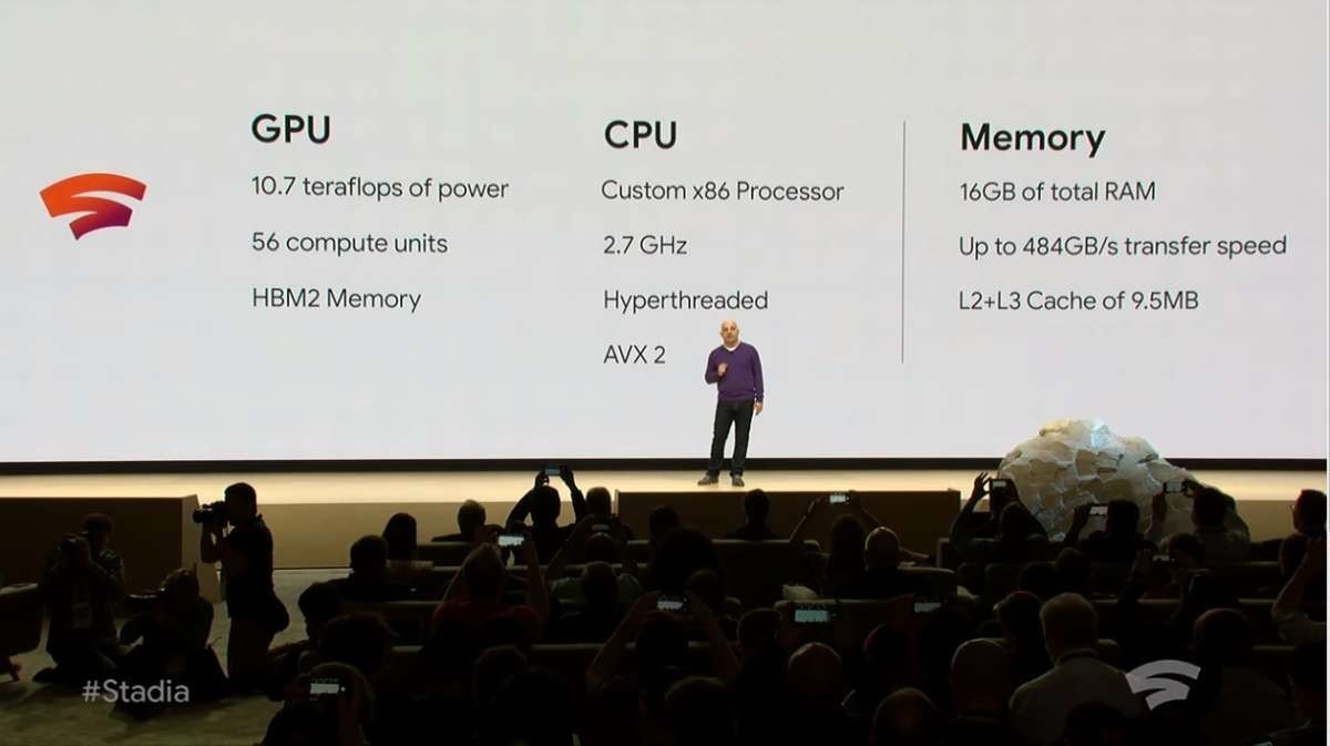 是Google Satia 雲串流服務採用 AMD 客製化方案,可在雲伺服器進行多 GPU 運算為其架構重點這篇文章的第1圖