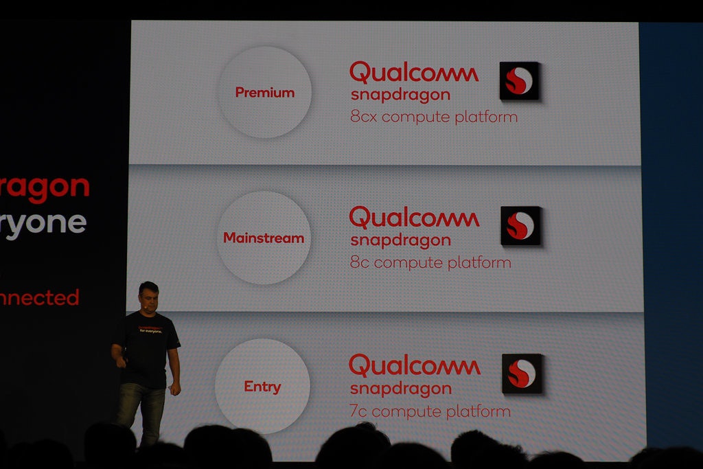 照片中提到了Qualcomm、snapdragon、8cx compute platform，跟高通公司、高通公司有關，包含了設計、牌、字形、商標、設計