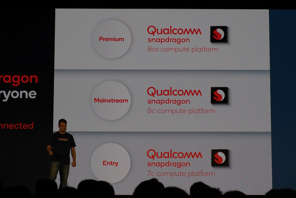照片中提到了Qualcomm、snapdragon、8cx compute platform,跟高通公司、高通公司有關,包含了設計、牌、字形、商標、設計