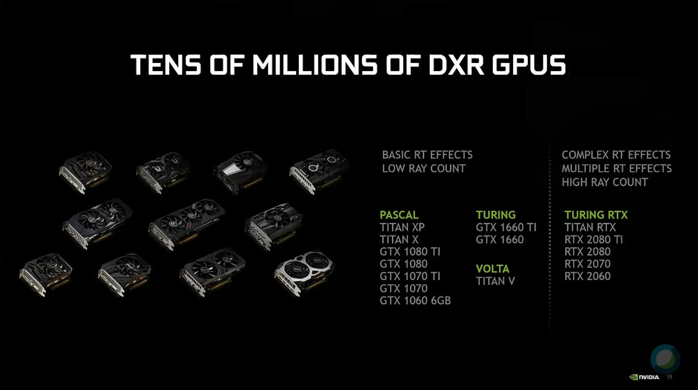 Graphics Cards & Video Adapters, NVIDIA GeForce GTX, Brand, GeForce, Font, , Nvidia, Product, Ray tracing, Screenshot, screenshot, Text, Font, Product, Technology, Brand