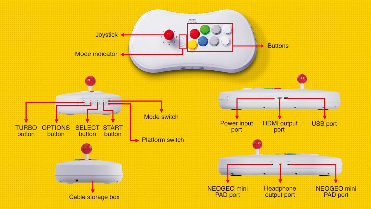 NEOGEO 官方版月光寶盒是你？ NEOGEO Arcade Stick Pro 收錄20 款格鬥