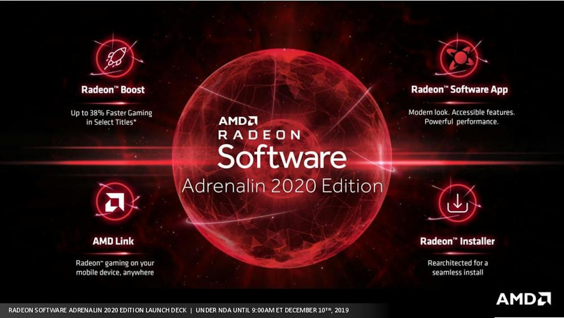 照片中提到了Radeon" Software App、Radeon" Boost、Up to 38% Faster Gaming，跟Advanced Micro Devices公司、Majik Ninja娛樂有關，包含了AMD A6、平面設計、牆紙、設計、字形