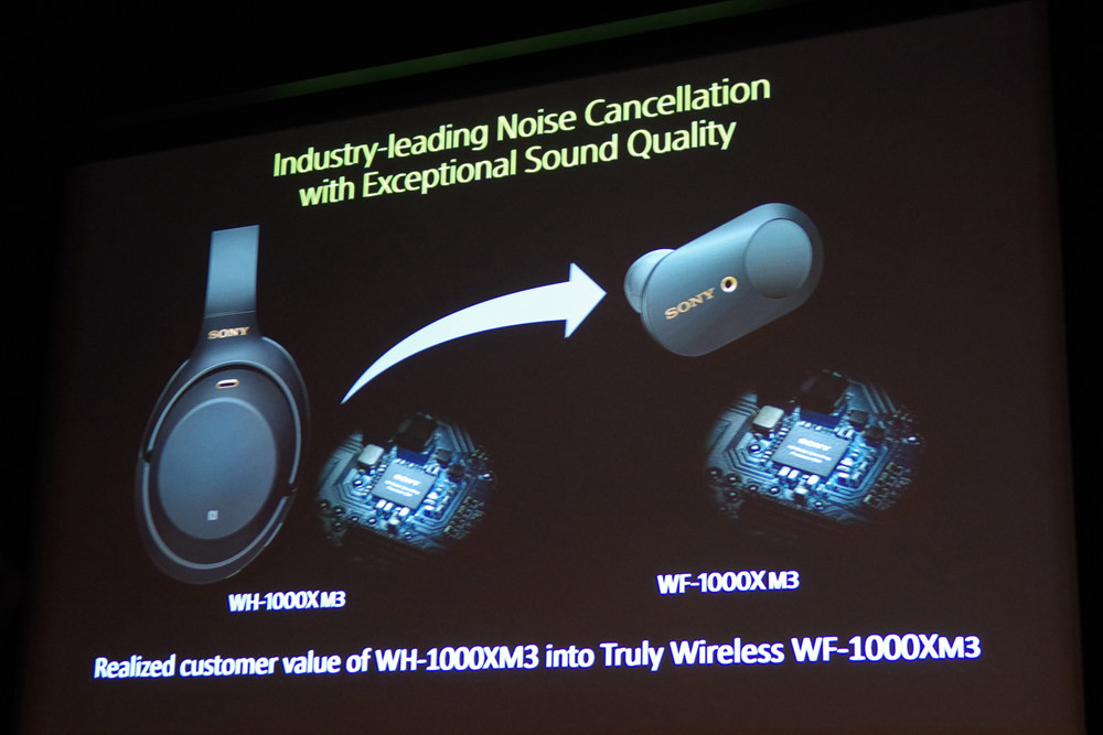 sony wf3000