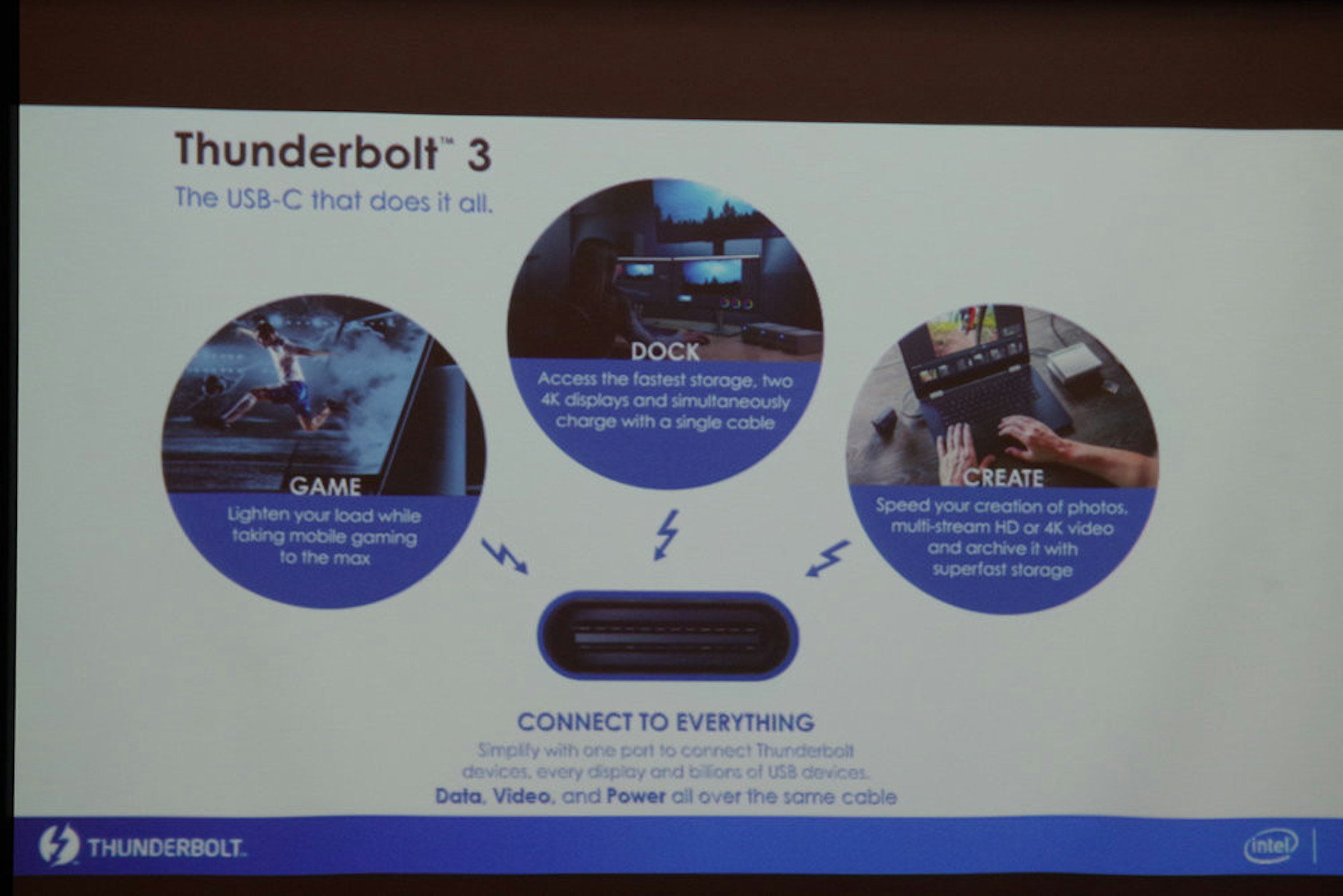 是USB IF 正式公布 USB 4 規範，基於 Thunderbolt 3 協議最高達 40Gbps 傳輸速度這篇文章的第1圖