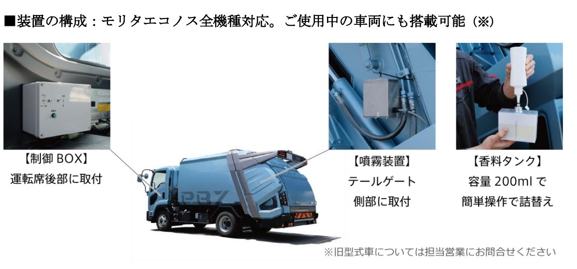 垃圾車不再臭臭，日本Morita 與花王開發垃圾車用的臭氣抑制系統(158799) - Cool3c