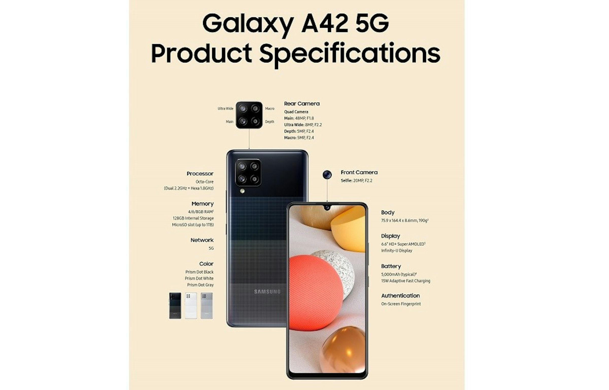 照片中提到了Galaxy A42 5G、Product Specifications、Rear Camera，包含了갤럭시量子、三星Galaxy A41（2020）、三星Galaxy A42 5G、三星、超級AMOLED