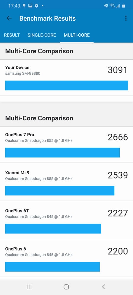 照片中提到了17:43 EO •、Benchmark Results、RESULT，包含了网页、Geekbench、网页、OPPO Reno3 Pro、中央处理器