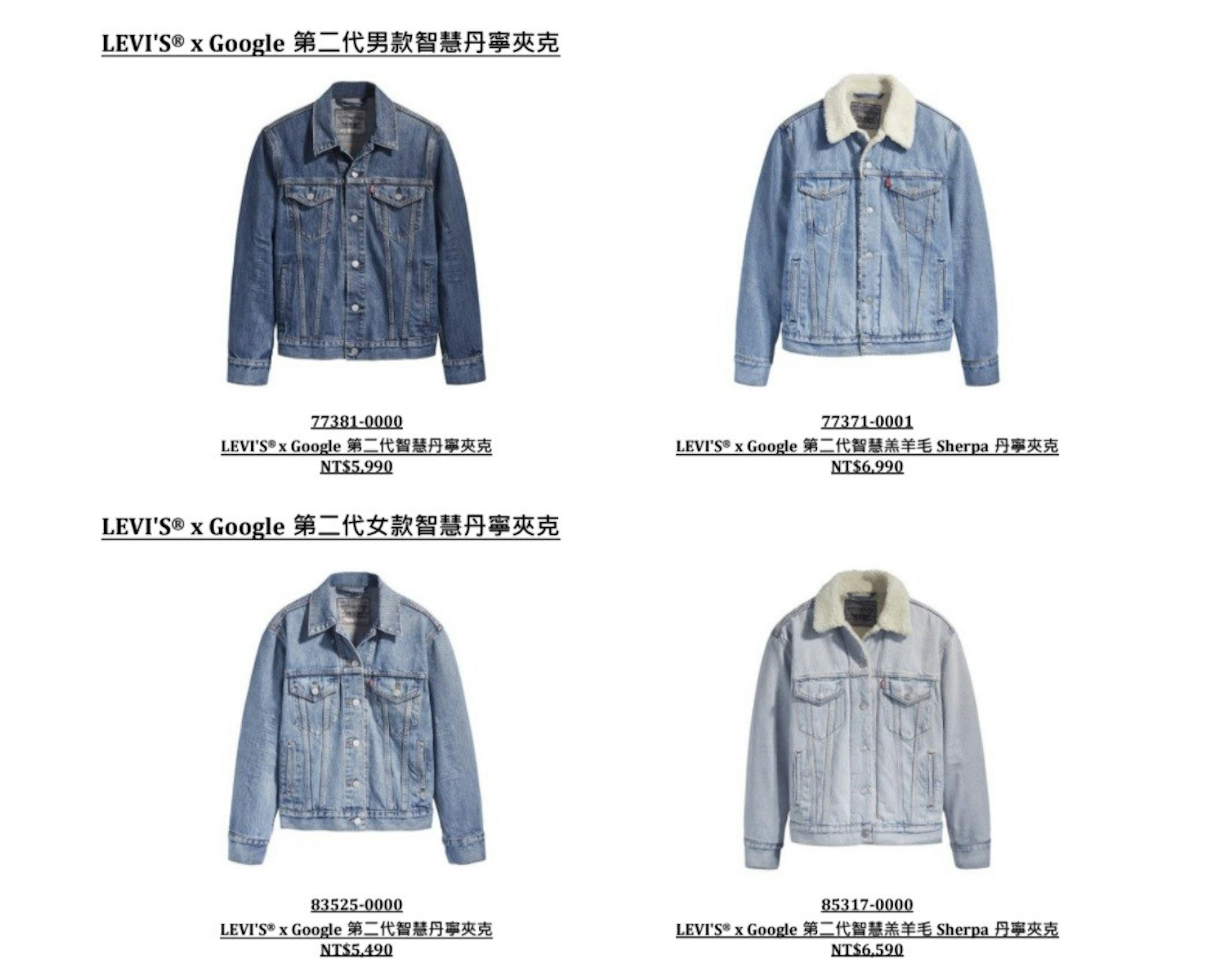 照片中提到了LEVI'S@ x Google 第二代男款智慧丹寧夾克、77381-0000、77371-0001，包含了牛仔布、牛仔布、夾克、牛仔褲、鈕扣