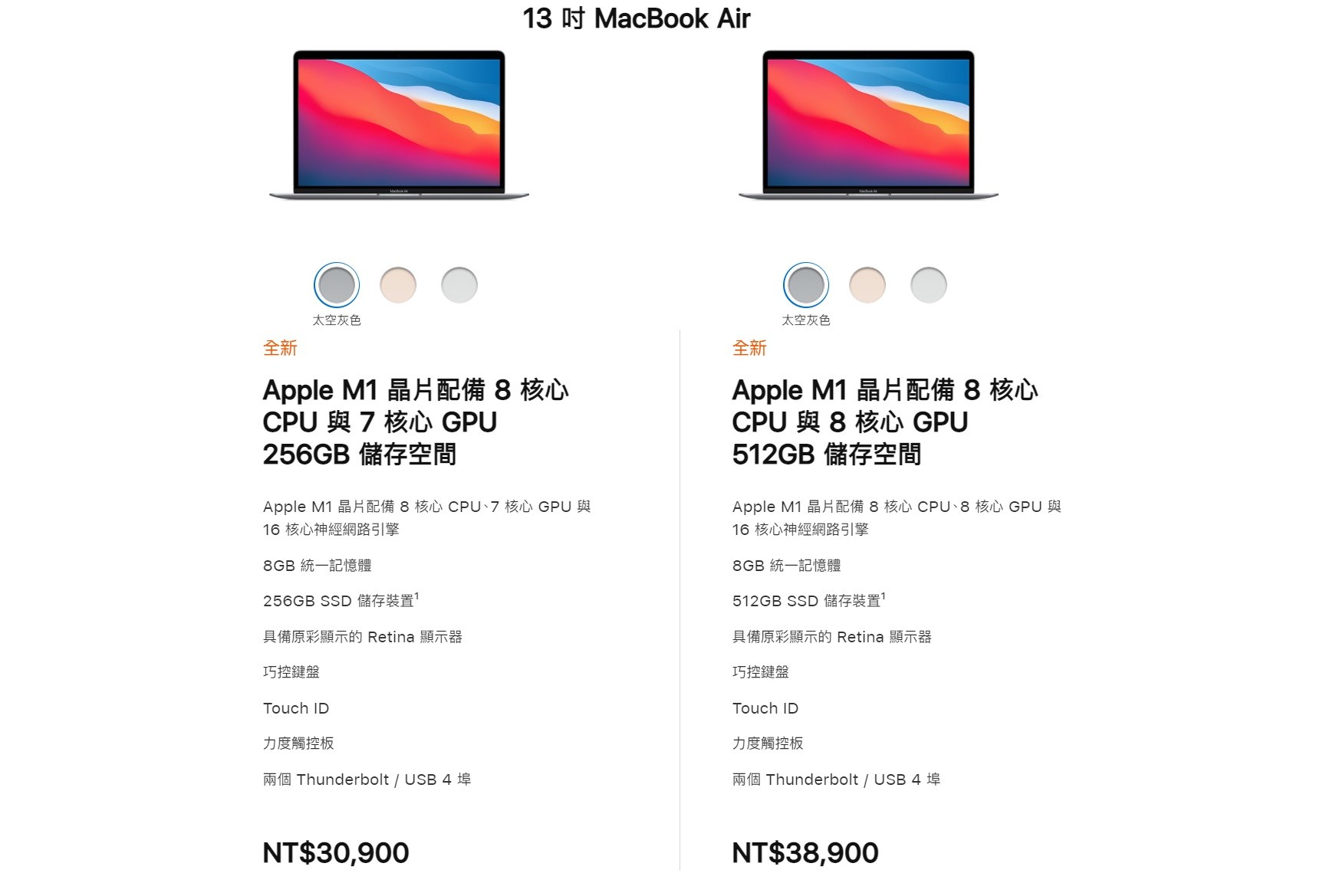 Apple M1 版13 吋MacBook Pro 、 Macbook Air 台灣上架，最快跨年