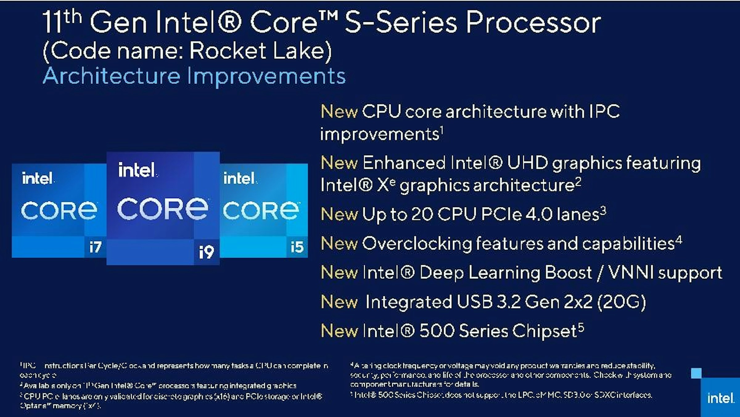 Intel 率先揭露桌上型第十一代core Rocket Lake S 架構細節 Ipc 提升一倍 整合xe Gpu 導入pcie 4 0 通道與ai 小黑电脑